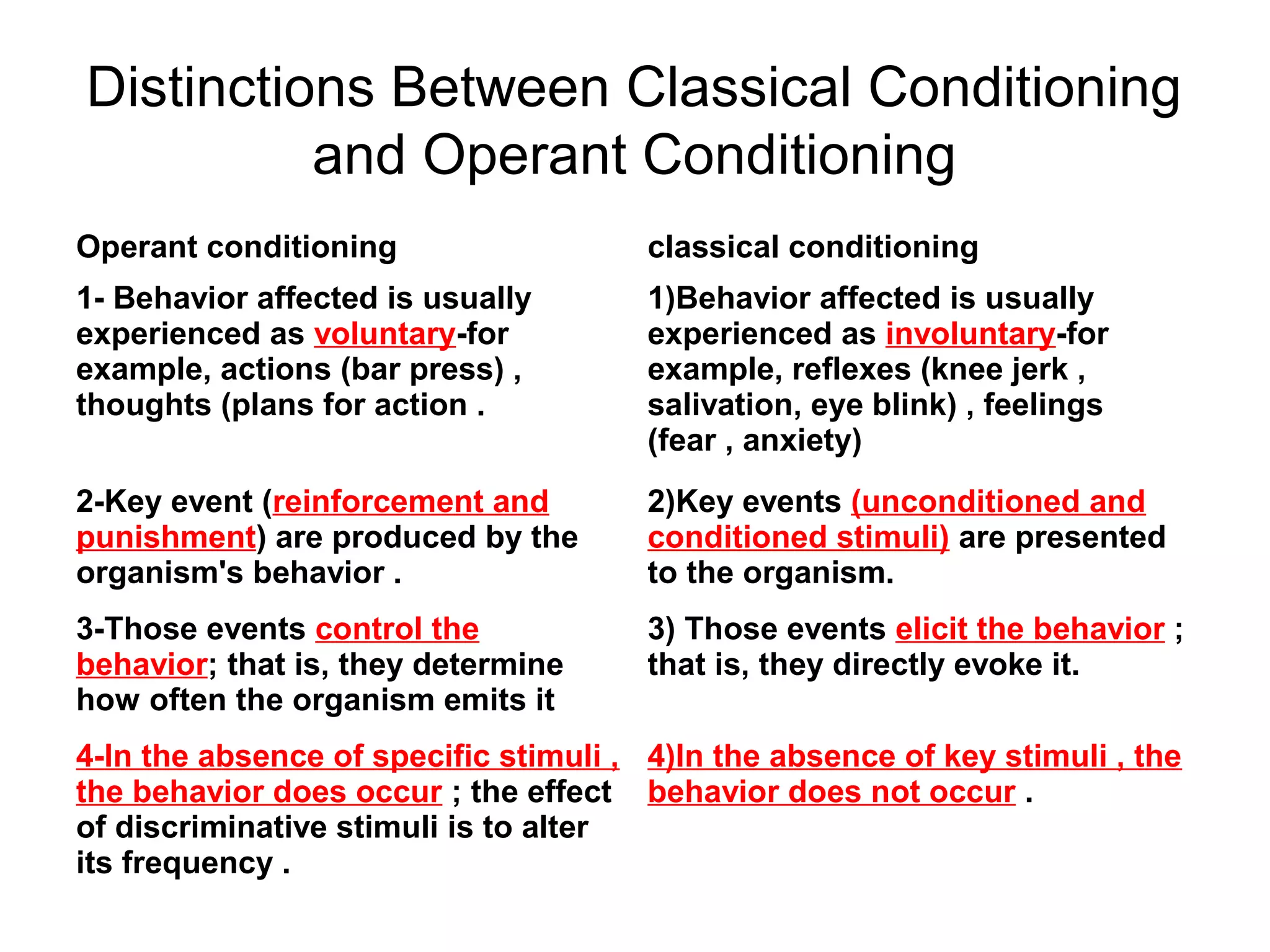 Distinctions Between Classical Conditioning
and Operant Conditioning
Operant conditioning classical conditioning
1- Behavior affected is usually
experienced as voluntary-for
example, actions (bar press) ,
thoughts (plans for action .
1)Behavior affected is usually
experienced as involuntary-for
example, reflexes (knee jerk ,
salivation, eye blink) , feelings
(fear , anxiety)
2-Key event (reinforcement and
punishment) are produced by the
organism's behavior .
2)Key events (unconditioned and
conditioned stimuli) are presented
to the organism.
3-Those events control the
behavior; that is, they determine
how often the organism emits it
3) Those events elicit the behavior ;
that is, they directly evoke it.
4-In the absence of specific stimuli ,
the behavior does occur ; the effect
of discriminative stimuli is to alter
its frequency .
4)In the absence of key stimuli , the
behavior does not occur .
 