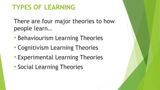 presentation on Learning theories | PPTX