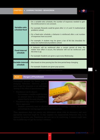 CHAPTER 4 	

l	

LEARNING THEORIES - BEHAVIORISM

•	 On a variable-ratio schedule, the number of responses needed to gain
the reinforcement is not constant.

Variable-ratio
schedule fixed

•	 For example: Rewards could be given after 3, 5, 9, and 15 mathematical
problems solved.
•	 On a fixed-ratio schedule, a behavior is reinforced after a set number
of responses have occurred.
•	 For example: A student may be given a bar of Kit Kat chocolate for
every ten mathematical problems solved.

Fixed-interval
schedule

•	 A behavior will be reinforced after a certain period of time. No
matter how often it occurs, the behavior will not be reinforced until
the time is up.
•	 For example: Students are given a quiz every Wednesday.

Variable-internal •	 Also based on time passing but the time period keep changing.
schedule
•	 For example: Students are given pop quizzes.
Figure 4.4: Schedule of reinforcement

4.2.3 	

Dangers of Punishment

Punishment presents the fastest way to
changing behaviour. However, punishment might be dangerous to an individual.
Among of the effect of punishments are:
•	 Punishment can be abusive.
	 -	 For example, a teacher might become
	 so aroused when he is punishing a
	 student that he becomes abusive.
• 	 Punishment may create a new problem,
that is aggression.
	 -	 Students commonly react to physical punishment by learning to dislike the punisher
	 and perhaps by reacting aggressively toward that person.
Thus, punishment does not convey any information about what an alternative and more
appropriate behaviour might be. It may suppress one inappropriate behaviour only to be
replaced by another one. Punishment can turn out to be reinforcing. A student might learn
that misbehaving will get the teacher’s attention.

91

i.	

91

 