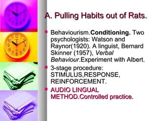 Learning theories and approaches | PPT