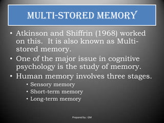 Learning theories and memory | PPTX