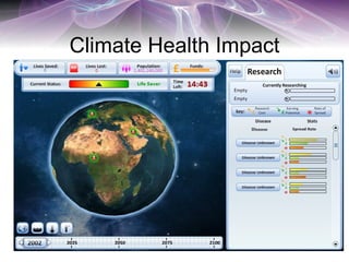 Climate Health Impact 