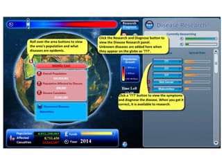 Roll over the area buttons to view the area's population and what diseases are epidemic. Click the Research and Diagnose button to view the Disease Research panel. Unknown diseases are added here when they appear on the globe as '???'. Click a '???' button to view the symptoms and diagnose the disease. When you get it correct, it is available to research. 