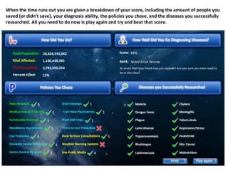 When the time runs out you are given a breakdown of your score, including the amount of people you saved (or didn’t save), your diagnosis ability, the policies you chose, and the diseases you successfully researched. All you need to do now is play again and try and beat that score. 