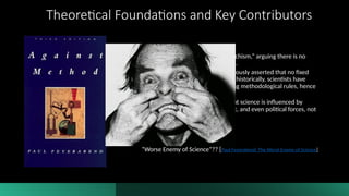Learning Theories and Social Constructivism Presentation.pptx