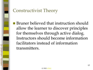 © 2002 ATGCI
DrShahramYazdani
17
Constructivist Theory
 Bruner believed that instruction should
allow the learner to discover principles
for themselves through active dialog.
Instructors should become information
facilitators instead of information
transmitters.
 