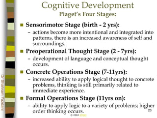 © 2002 ATGCI
DrShahramYazdani
23
Cognitive Development
Piaget’s Four Stages:
 Sensorimotor Stage (birth - 2 yrs):
– actions become more intentional and integrated into
patterns, there is an increased awareness of self and
surroundings.
 Preoperational Thought Stage (2 - 7yrs):
– development of language and conceptual thought
occurs.
 Concrete Operations Stage (7-11yrs):
– increased ability to apply logical thought to concrete
problems, thinking is still primarily related to
immediate experience.
 Formal Operations Stage (11yrs on):
– ability to apply logic to a variety of problems; higher
order thinking occurs.
 