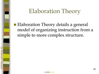 © 2002 ATGCI
DrShahramYazdani
26
Elaboration Theory
 Elaboration Theory details a general
model of organizing instruction from a
simple to more complex structure.
 