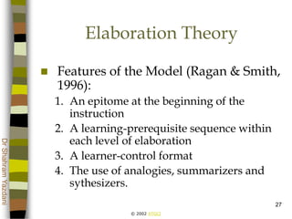 © 2002 ATGCI
DrShahramYazdani
27
Elaboration Theory
 Features of the Model (Ragan & Smith,
1996):
1. An epitome at the beginning of the
instruction
2. A learning-prerequisite sequence within
each level of elaboration
3. A learner-control format
4. The use of analogies, summarizers and
sythesizers.
 