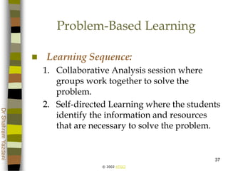 © 2002 ATGCI
DrShahramYazdani
37
Problem-Based Learning
 Learning Sequence:
1. Collaborative Analysis session where
groups work together to solve the
problem.
2. Self-directed Learning where the students
identify the information and resources
that are necessary to solve the problem.
 