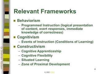 © 2002 ATGCI
DrShahramYazdani
4
Relevant Frameworks
 Behaviorism
– Programmed Instruction (logical presentation
of content, overt responses, immediate
knowledge of correctness)
 Cognitivism
– Events of Instruction (Conditions of Learning)
 Constructivism
– Cognitive Apprenticeship
– Cognitive Flexibility
– Situated Learning
– Zone of Proximal Development
 