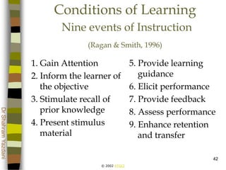 © 2002 ATGCI
DrShahramYazdani
42
Conditions of Learning
Nine events of Instruction
(Ragan & Smith, 1996)
1. Gain Attention
2. Inform the learner of
the objective
3. Stimulate recall of
prior knowledge
4. Present stimulus
material
5. Provide learning
guidance
6. Elicit performance
7. Provide feedback
8. Assess performance
9. Enhance retention
and transfer
 
