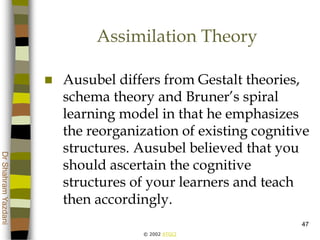 © 2002 ATGCI
DrShahramYazdani
47
Assimilation Theory
 Ausubel differs from Gestalt theories,
schema theory and Bruner’s spiral
learning model in that he emphasizes
the reorganization of existing cognitive
structures. Ausubel believed that you
should ascertain the cognitive
structures of your learners and teach
then accordingly.
 