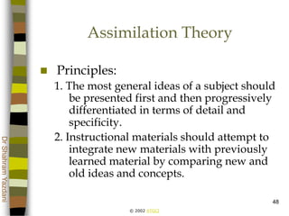 © 2002 ATGCI
DrShahramYazdani
48
Assimilation Theory
 Principles:
1. The most general ideas of a subject should
be presented first and then progressively
differentiated in terms of detail and
specificity.
2. Instructional materials should attempt to
integrate new materials with previously
learned material by comparing new and
old ideas and concepts.
 