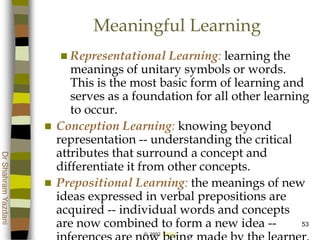 © 2002 ATGCI
DrShahramYazdani
53
Meaningful Learning
 Representational Learning: learning the
meanings of unitary symbols or words.
This is the most basic form of learning and
serves as a foundation for all other learning
to occur.
 Conception Learning: knowing beyond
representation -- understanding the critical
attributes that surround a concept and
differentiate it from other concepts.
 Prepositional Learning: the meanings of new
ideas expressed in verbal prepositions are
acquired -- individual words and concepts
are now combined to form a new idea --
 