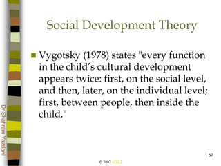 © 2002 ATGCI
DrShahramYazdani
57
Social Development Theory
 Vygotsky (1978) states "every function
in the child’s cultural development
appears twice: first, on the social level,
and then, later, on the individual level;
first, between people, then inside the
child."
 
