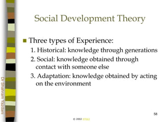 © 2002 ATGCI
DrShahramYazdani
58
Social Development Theory
 Three types of Experience:
1. Historical: knowledge through generations
2. Social: knowledge obtained through
contact with someone else
3. Adaptation: knowledge obtained by acting
on the environment
 