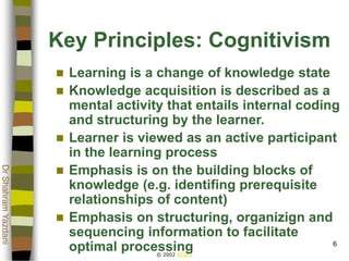 © 2002 ATGCI
DrShahramYazdani
6
Key Principles: Cognitivism
 Learning is a change of knowledge state
 Knowledge acquisition is described as a
mental activity that entails internal coding
and structuring by the learner.
 Learner is viewed as an active participant
in the learning process
 Emphasis is on the building blocks of
knowledge (e.g. identifing prerequisite
relationships of content)
 Emphasis on structuring, organizign and
sequencing information to facilitate
optimal processing
 