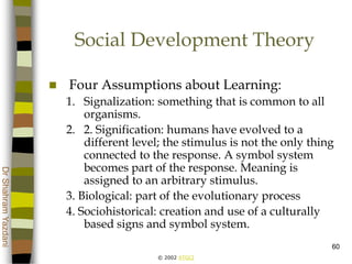 © 2002 ATGCI
DrShahramYazdani
60
Social Development Theory
 Four Assumptions about Learning:
1. Signalization: something that is common to all
organisms.
2. 2. Signification: humans have evolved to a
different level; the stimulus is not the only thing
connected to the response. A symbol system
becomes part of the response. Meaning is
assigned to an arbitrary stimulus.
3. Biological: part of the evolutionary process
4. Sociohistorical: creation and use of a culturally
based signs and symbol system.
 