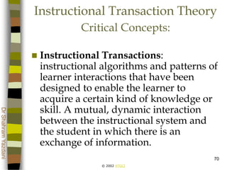 © 2002 ATGCI
DrShahramYazdani
70
Instructional Transaction Theory
Critical Concepts:
 Instructional Transactions:
instructional algorithms and patterns of
learner interactions that have been
designed to enable the learner to
acquire a certain kind of knowledge or
skill. A mutual, dynamic interaction
between the instructional system and
the student in which there is an
exchange of information.
 