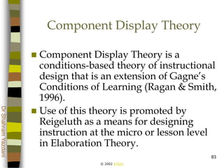 © 2002 ATGCI
DrShahramYazdani
83
Component Display Theory
 Component Display Theory is a
conditions-based theory of instructional
design that is an extension of Gagne’s
Conditions of Learning (Ragan & Smith,
1996).
 Use of this theory is promoted by
Reigeluth as a means for designing
instruction at the micro or lesson level
in Elaboration Theory.
 