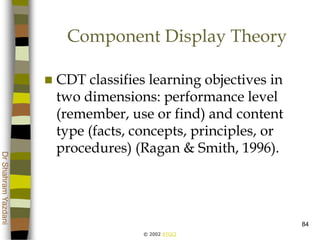 © 2002 ATGCI
DrShahramYazdani
84
Component Display Theory
 CDT classifies learning objectives in
two dimensions: performance level
(remember, use or find) and content
type (facts, concepts, principles, or
procedures) (Ragan & Smith, 1996).
 