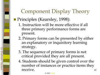 © 2002 ATGCI
DrShahramYazdani
87
Component Display Theory
 Principles (Kearsley, 1998):
1. Instruction will be more effective if all
three primary performance forms are
present.
2. Primary forms can be presented by either
an explanatory or inquisitory learning
strategy.
3. The sequence of primary forms is not
critical provided they are all present.
4. Students should be given control over the
number of instances or practice items they
receive.
 