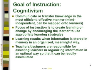 © 2002 ATGCI
DrShahramYazdani
9
Goal of Instruction:
Cognitivism
 Communicate or transfer knowledge in the
most efficient, effective manner (mind-
independent, can be mapped onto learners)
 Focus of instruction is to create learning or
change by encouraging the learner to use
appropriate learning strategies
 Learning results when information is stored in
memory in an organized, meaningful way.
 Teachers/designers are responsible for
assisting learners in organizing information in
an optimal way so that it can be readily
assimilated
 