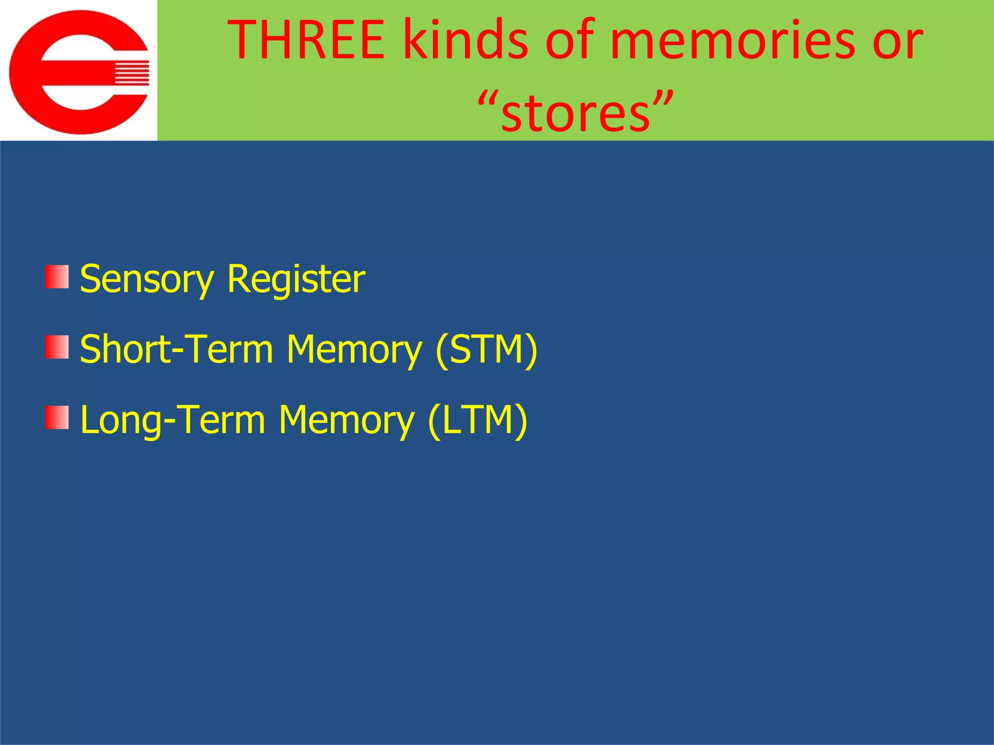 Sensory Register Short-Term Memory (STM) Long-Term Memory (LTM) THREE kinds of memories or “stores” 