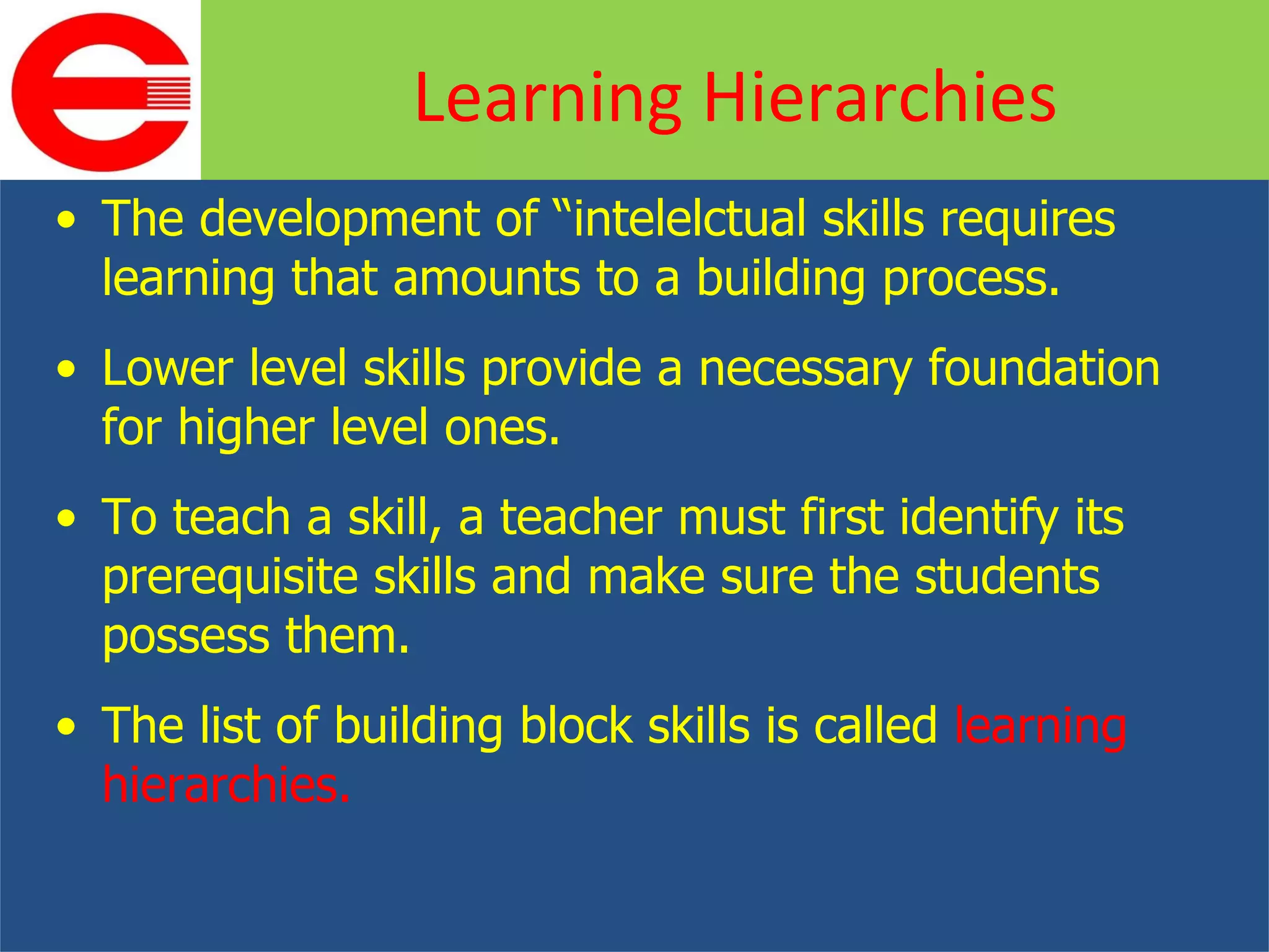 The development of “intelelctual skills requires learning that amounts to a building process. Lower level skills provide a necessary foundation for higher level ones. To teach a skill, a teacher must first identify its prerequisite skills and make sure the students possess them. The list of building block skills is called  learning hierarchies. Learning Hierarchies 