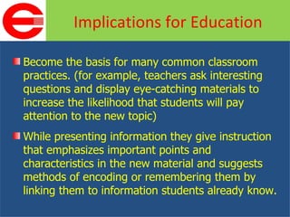 Become the basis for many common classroom practices. (for example, teachers ask interesting questions and display eye-catching materials to increase the likelihood that students will pay attention to the new topic) While presenting information they give instruction that emphasizes important points and characteristics in the new material and suggests methods of encoding or remembering them by linking them to information students already know. Implications for Education 