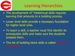 The development of “intelelctual skills requires learning that amounts to a building process. Lower level skills provide a necessary foundation for higher level ones. To teach a skill, a teacher must first identify its prerequisite skills and make sure the students possess them. The list of building block skills is called  learning hierarchies. Learning Hierarchies 