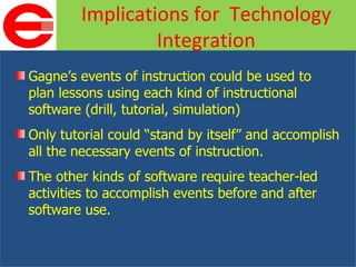 Gagne’s events of instruction could be used to plan lessons using each kind of instructional software (drill, tutorial, simulation) Only tutorial could “stand by itself” and accomplish all the necessary events of instruction. The other kinds of software require teacher-led activities to accomplish events before and after software use. Implications for  Technology Integration 