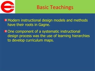 Modern instructional design models and methods have their roots in Gagne. One component of a systematic instructional design process was the use of learning hierarchies to develop curriculum maps. Basic Teachings 
