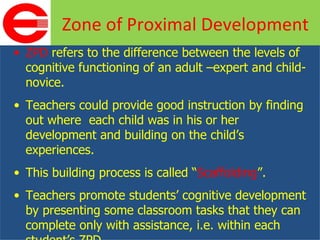 ZPD  refers to the difference between the levels of cognitive functioning of an adult –expert and child-novice. Teachers could provide good instruction by finding out where  each child was in his or her development and building on the child’s experiences. This building process is called “ Scaffolding ”. Teachers promote students’ cognitive development by presenting some classroom tasks that they can complete only with assistance, i.e. within each student’s ZPD. Zone of Proximal Development 