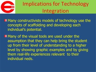 Many constructivists models of technology use the concepts of scaffolding and developing each individual’s potential. Many of the visual tools are used under the assumption that they can help bring the student up from their level of understanding to a higher level by showing graphic examples and by giving them real-life experiences relevant  to their individual neds. Implications for Technology Integration 