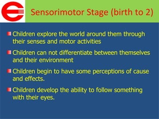 Children explore the world around them through their senses and motor activities Children can not differentiate between themselves and their environment Children begin to have some perceptions of cause and effects. Children develop the ability to follow something with their eyes. Sensorimotor Stage (birth to 2) 
