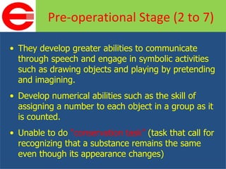 They develop greater abilities to communicate through speech and engage in symbolic activities such as drawing objects and playing by pretending and imagining. Develop numerical abilities such as the skill of assigning a number to each object in a group as it is counted. Unable to do  “conservation task”  (task that call for recognizing that a substance remains the same even though its appearance changes) Pre-operational Stage (2 to 7) 