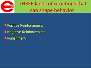 Positive Reinforcement Negative Reinforcement Punishment THREE kinds of situations that can shape behavior  