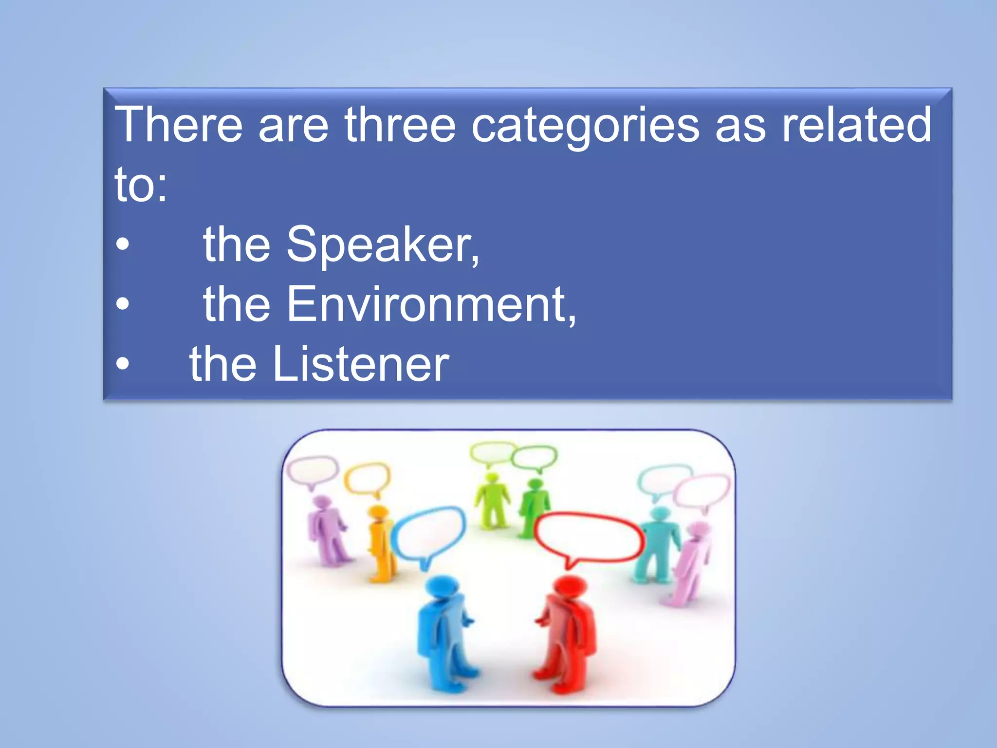 There are three categories as related
to:
• the Speaker,
• the Environment,
• the Listener
 