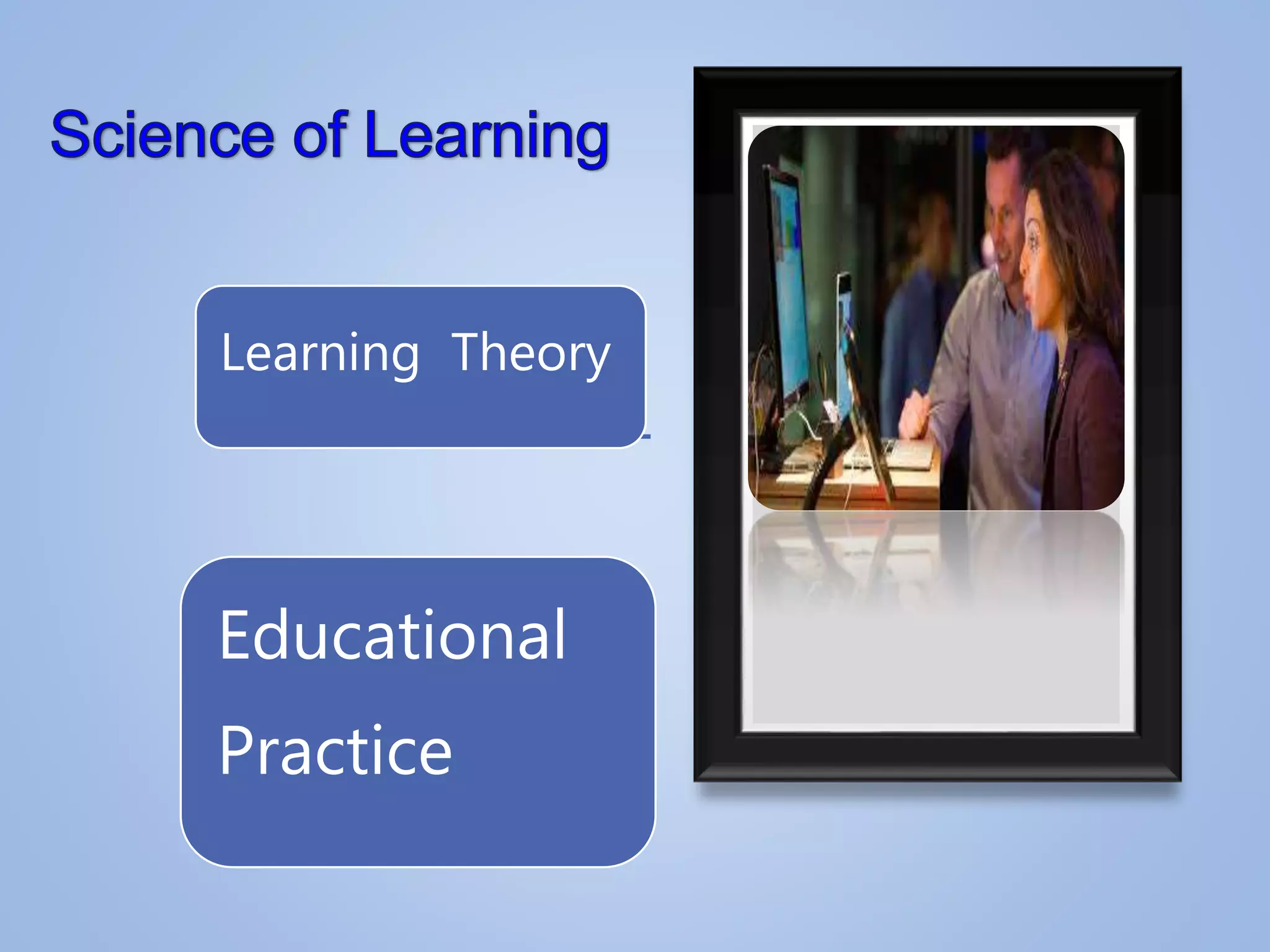 Learning Theory
Educational
Practice
 