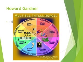 Howard Gardner
• (1943- )
 