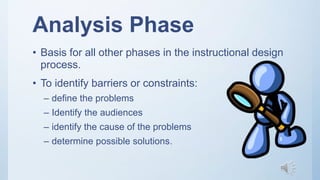 Learning theories of instructional design | PPTX