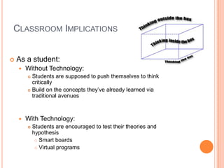 Classroom Implications	As a student:Without Technology:Students are supposed to push themselves to think criticallyBuild on the concepts they’ve already learned via traditional avenuesWith Technology:Students are encouraged to test their theories and hypothesis 	Smart boardsVirtual programs