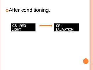 After   conditioning.

  CS : RED               CR :
  LIGHT                  SALIVATION
 