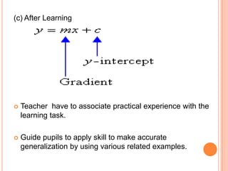 (c) After Learning




   Teacher have to associate practical experience with the
    learning task.

   Guide pupils to apply skill to make accurate
    generalization by using various related examples.
 