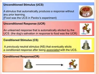 Unconditioned Stimulus (UCS)

A stimulus that automatically produces a response without
any prior learning.
(Food was the UCS in Pavlov‟s esperiment)

Unconditioned Response (UCR)

An unlearned response that is automatically elicited by the
UCS. (the dog‟s salivation in response to food was the UCR)

Conditioned Stimulus (CS)

A previously neutral stimulus (NS) that eventually elicits
a conditioned response after being associated with the UCS.

Conditioned Response(CR)
 