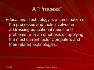 Learning Theories Technology Integration Ppt