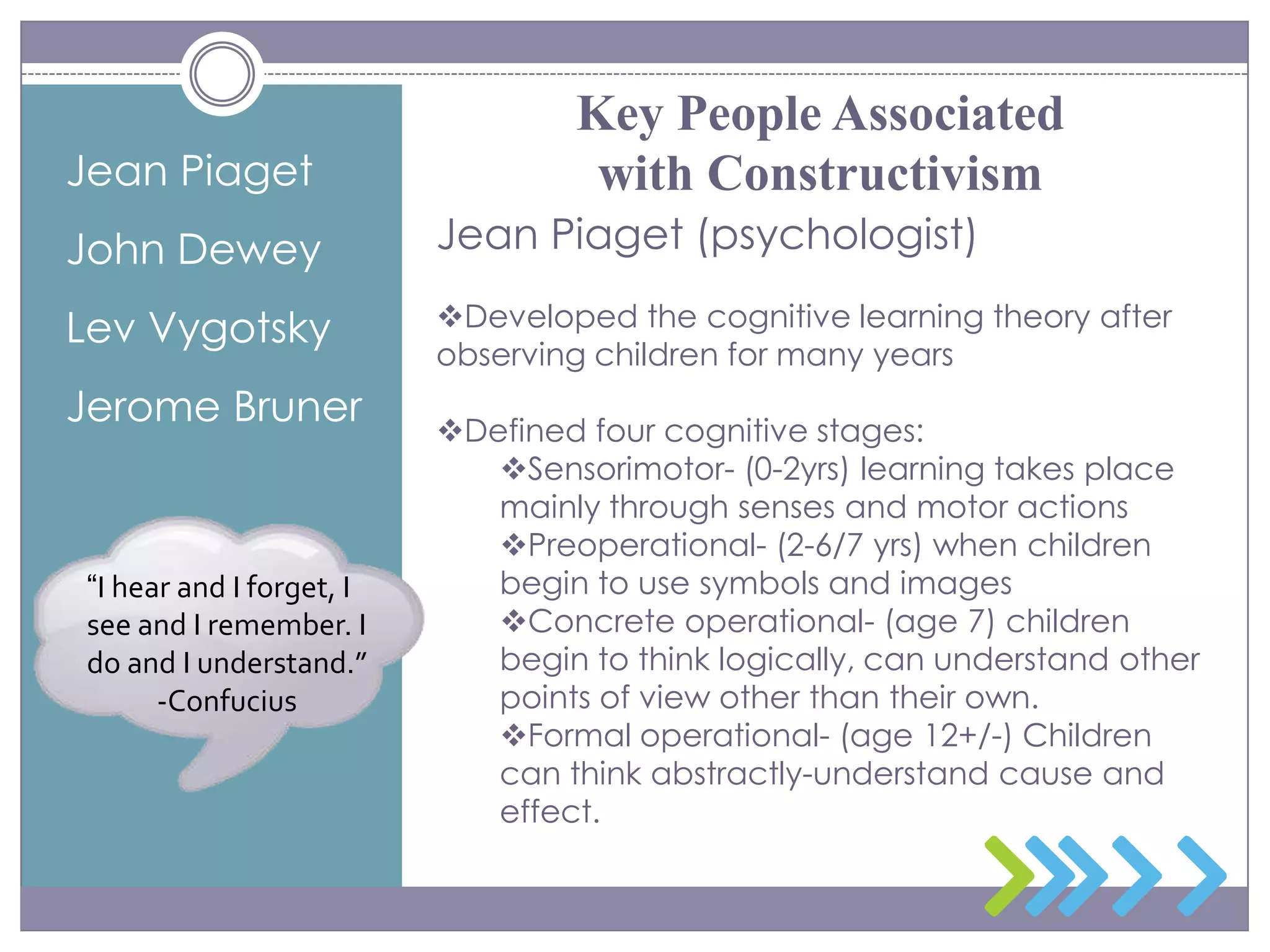 Students learn by doing