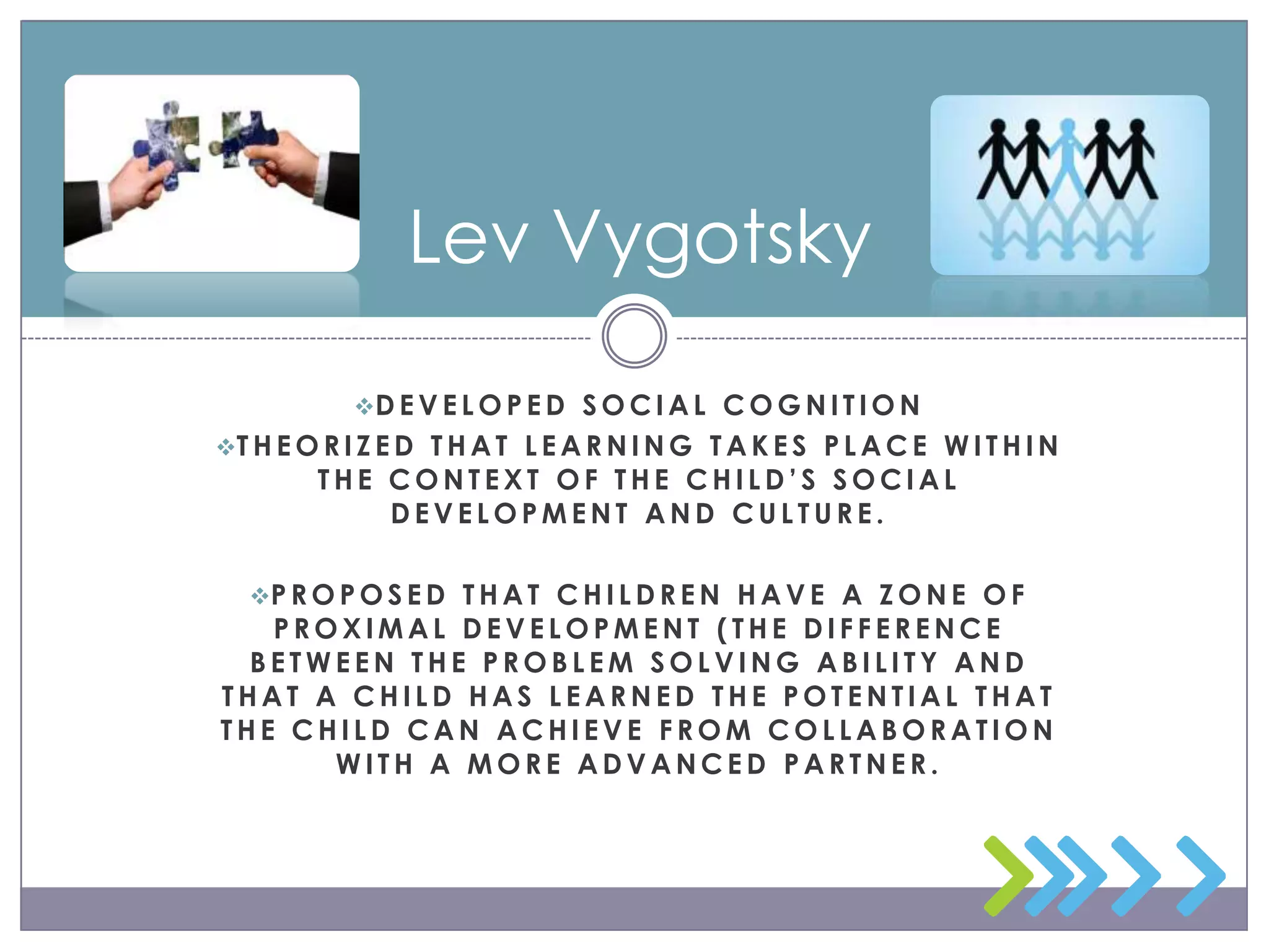 Great emphasis on social    interaction Key People Associated with ConstructivismJean PiagetJohn DeweyLev VygotskyJerome Bruner Jean Piaget (psychologist)Developed the cognitive learning theory after observing children for many years